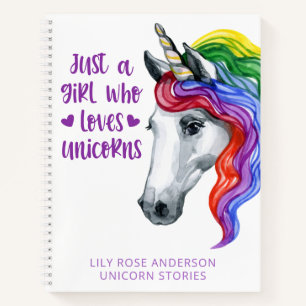 Name der Wasserfarbe Notizbuch