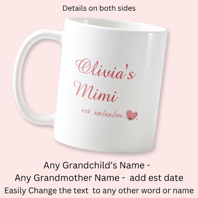Name des Enkels ändern, Name des Mimis Kaffeetasse (Von Creator hochgeladen)