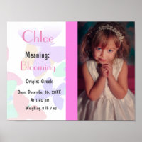 Name des Fotos bedeutet personalisiert