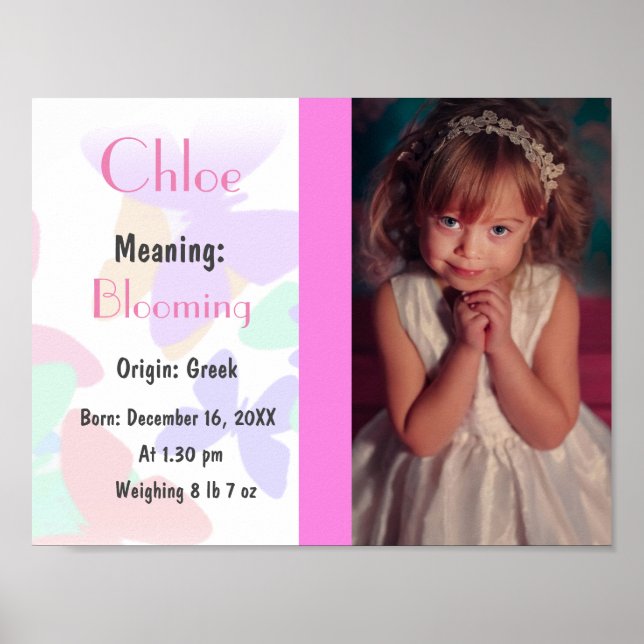 Name des Fotos bedeutet personalisiert Poster (Vorne)