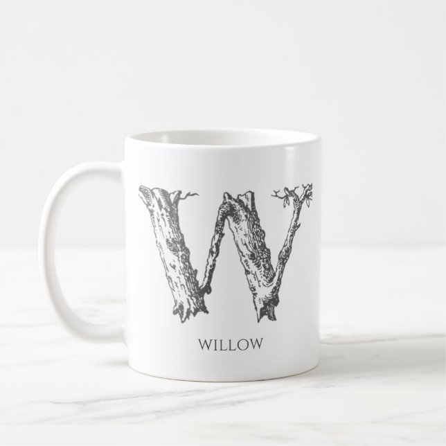Name des Monogramms Kaffeetasse (Links)