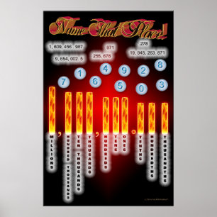 Name des Poster