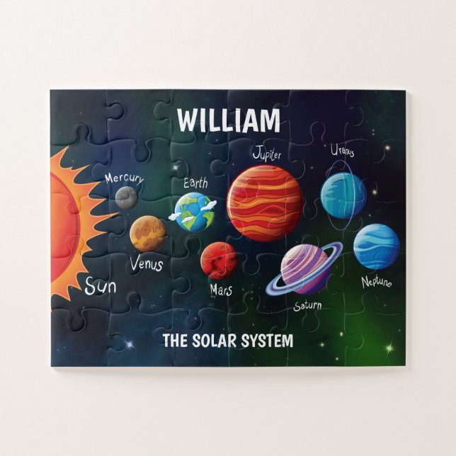 Name des Sonnensystems Puzzle (Horizontal)