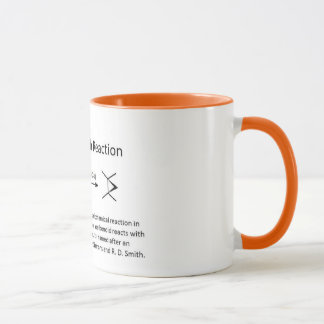 Name Reaction Tasse