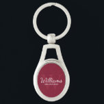 Name und Monogramm für personalisierte SkriptTrauz Schlüsselanhänger<br><div class="desc">Fügen Sie Ihrer Hochzeit eine persönliche Touch mit personalisierten Trauzeugen Schlüsselanhänger hinzu. Dieser Schlüsselanhänger zeichnet sich durch den Namen des personalisierten Trauzeugen im Schriftart-Stil aus,  mit Hochzeitsdetails im klassischen Weiß-Serif-Schriftart und Monogramm im hellbordeauxroten Schriftart-Stil als Hintergrund,  auf bordeauxrotem Hintergrund. Auch perfekt für Trauzeuge,  Brautvater,  Ringträger und mehr.</div>