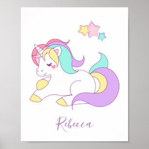 Name Wall Art Poster