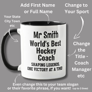 Name, Worlds Best Hockey Coach Tasse