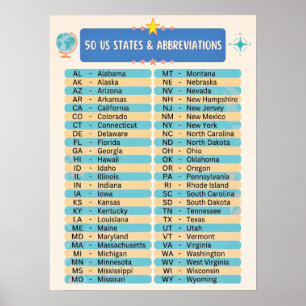 ★ Namen aller 50 US-Bundesstaaten & Abkürzungen - Poster