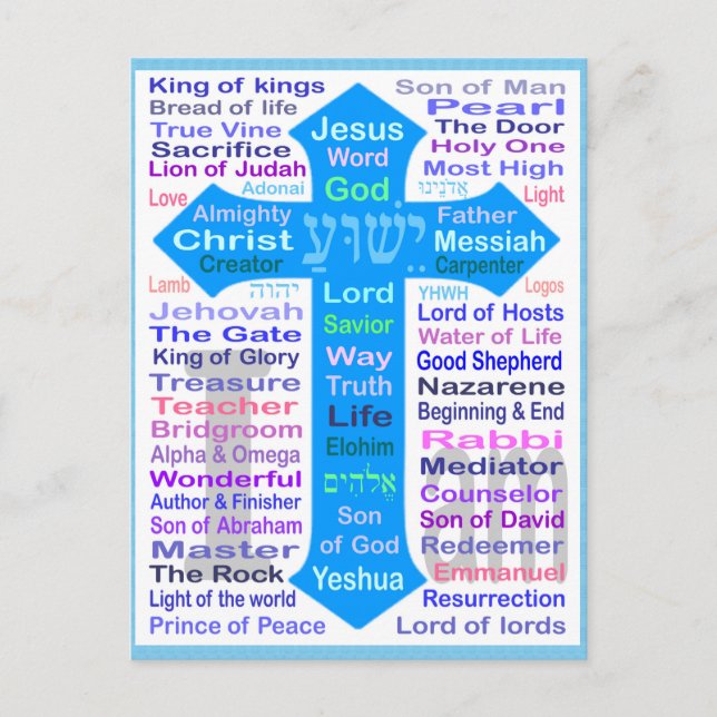Namen Gottes und Jesus Postkarte (Vorderseite)