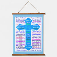 Namen Gottes und Jesus