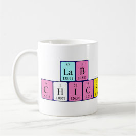 Namen-Tasse der periodischen Tabelle des Tasse