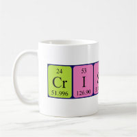 Namen-Tasse periodischer Tabelle Cristina