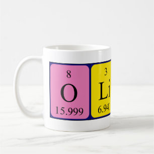Namen-Tasse periodischer Tabelle Oliver Tasse