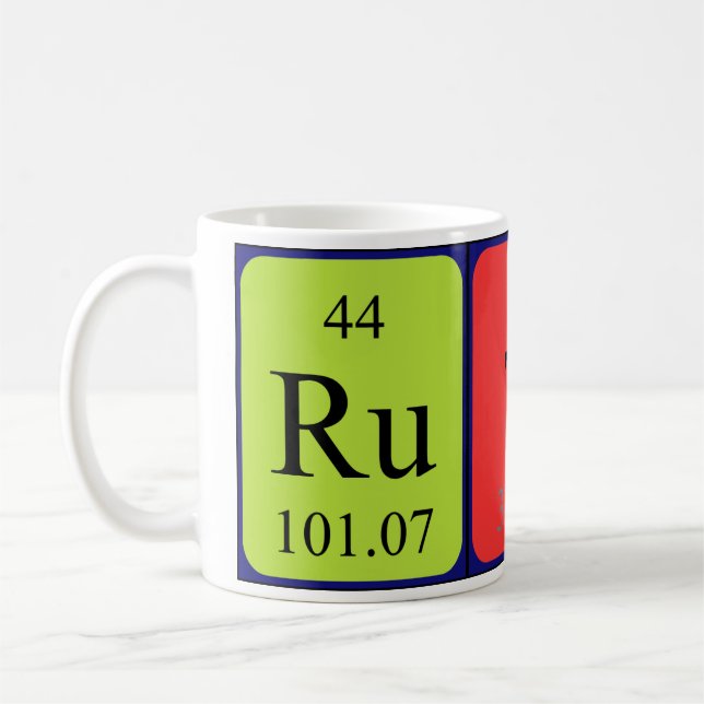 Namen-Tasse periodischer Tabelle Ruths Kaffeetasse (Links)