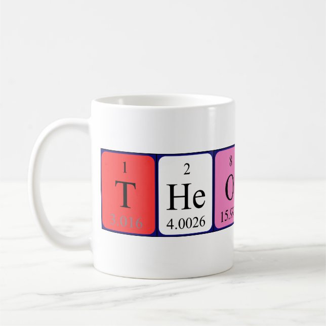 Namen-Tasse periodischer Tabelle Theodore Kaffeetasse (Links)