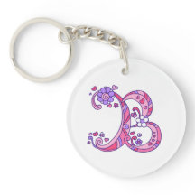 Namen- und Bedeutungsschlüsselring