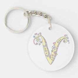 Namen- und Bedeutungsschlüsselring Schlüsselanhänger