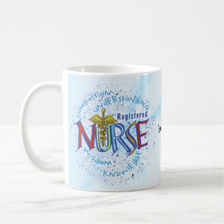 Namensnennung Kaffeetasse
