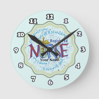 Namensnennung Runde Wanduhr