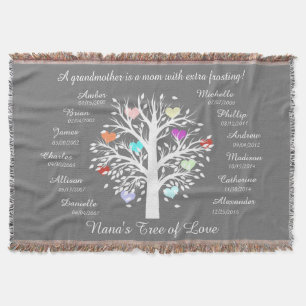 Nanas Baum der Liebe! Personalisiertes Andenken Decke