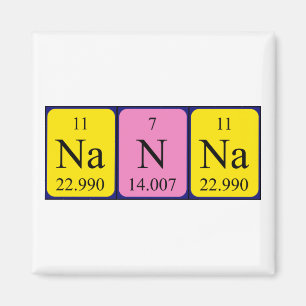 Nanna Periodenmagnetmagnet Magnet