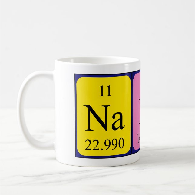 Nanna Periodenname Tasse (Links)