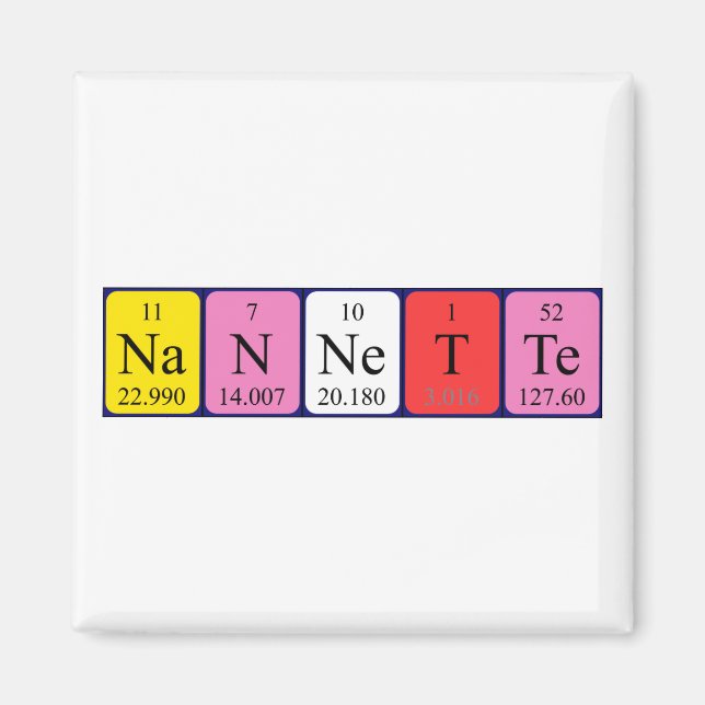 Nannette Periodenmagnet Magnet (Vorne)