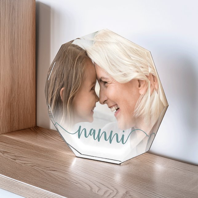 Nanni | Oma Script Overlay Fotoblock (Von Creator hochgeladen)