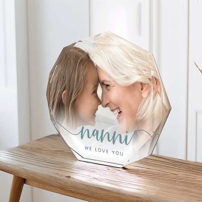 Nanni Wir Liebe Sie | Oma Script Overlay Fotoblock (Von Creator hochgeladen)