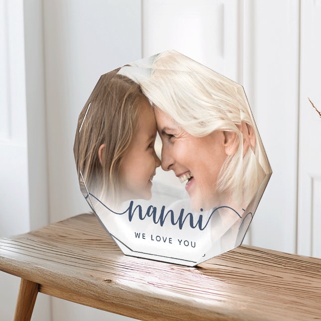 Nanni Wir Liebe Sie | Oma Script Overlay Fotoblock (Von Creator hochgeladen)