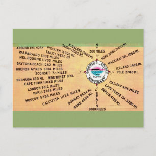 Nantucket-Insel-Meilenstein-Postkarte Postkarte