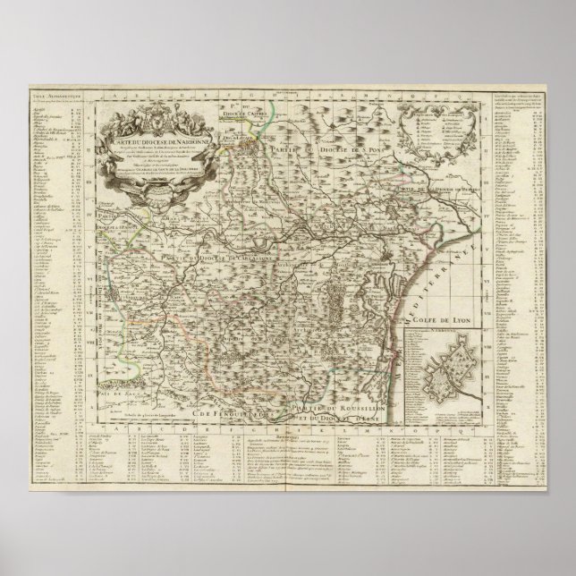 Narbonne Frankreich Poster (Vorne)