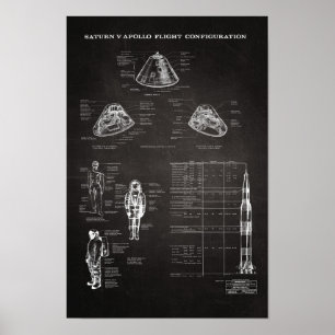 NASA Apollar Saturn V Raumfahrzeug-Befehlsmodul Poster
