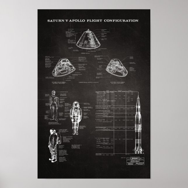 NASA Apollar Saturn V Raumfahrzeug-Befehlsmodul Poster (Vorne)