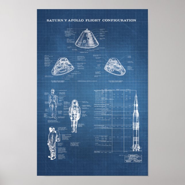 NASA Apollar Saturn V Raumfahrzeug-Befehlsmodul Poster (Vorne)