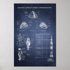 NASA Apollar Saturn V Raumfahrzeug-Befehlsmodul Poster