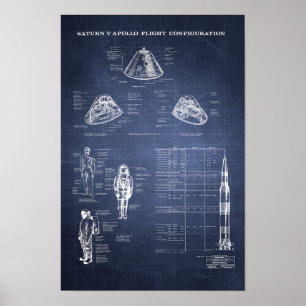 NASA Apollar Saturn V Raumfahrzeug-Befehlsmodul Poster
