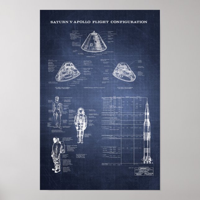 NASA Apollar Saturn V Raumfahrzeug-Befehlsmodul Poster (Vorne)