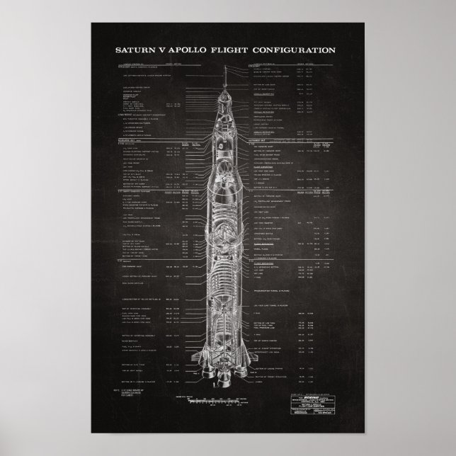 NASA Apollo Saturn V Rocket Blueprint (black) Poster (Vorne)