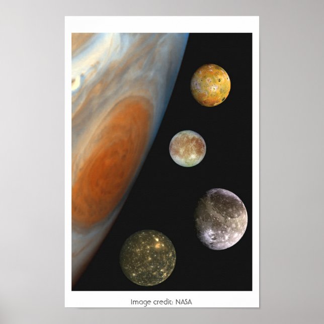 NASA / Das Jovianische System. Poster (Vorne)