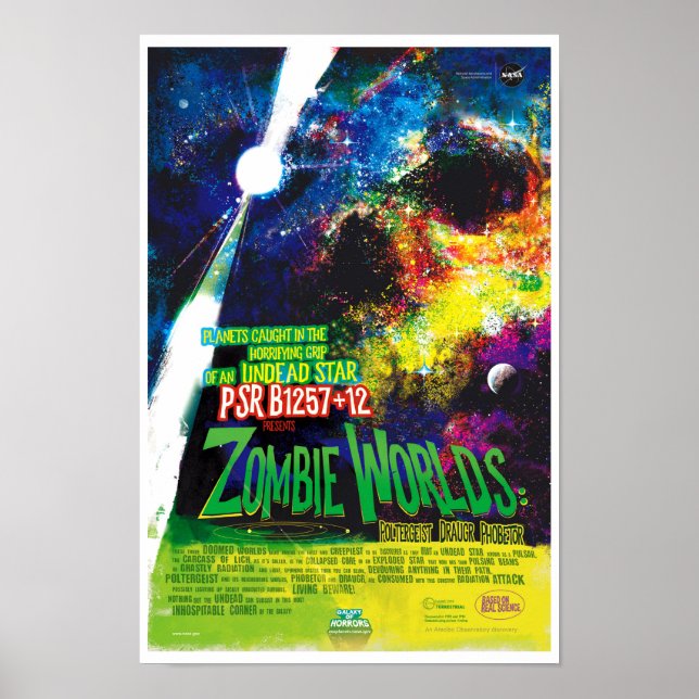 NASA Exoplanet Travel Bureau Zombie Worlds Poster (Vorne)