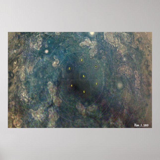 NASA / Juno / Jupiter / 3. November 2019 / Poster (Vorne)