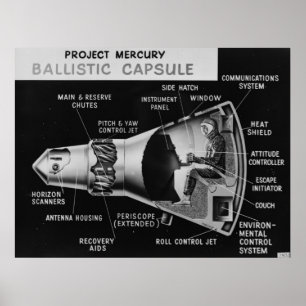 NASA/Projektmerkmal Poster