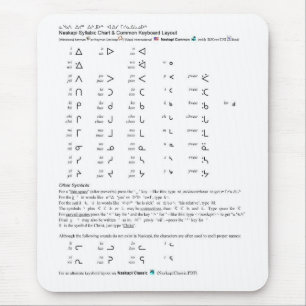 Naskapi Syllabic Mousepad