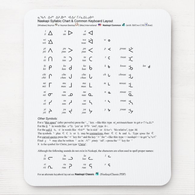 Naskapi Syllabic Mousepad (Vorne)