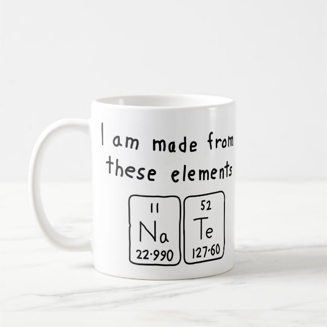 Nate Periodenname Tasse (Links)