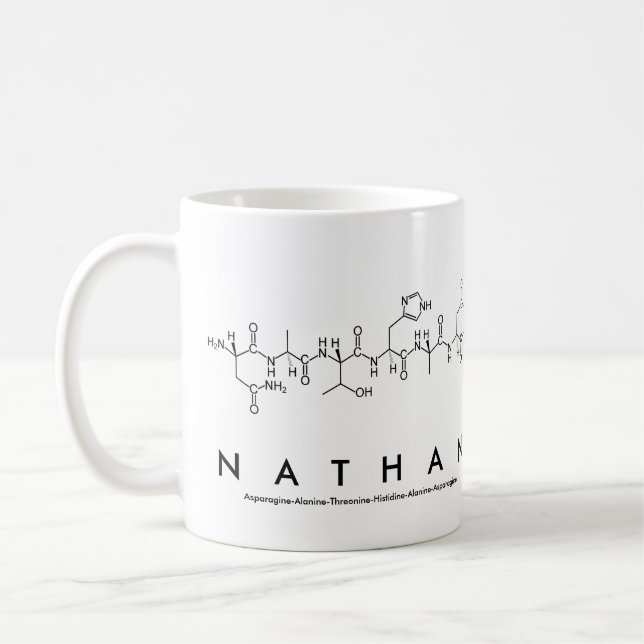 Nathan-Peptid-Tasse Tasse (Links)