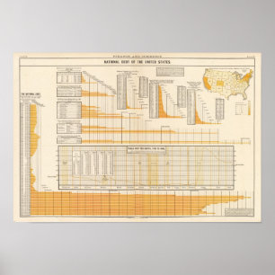 National debt poster