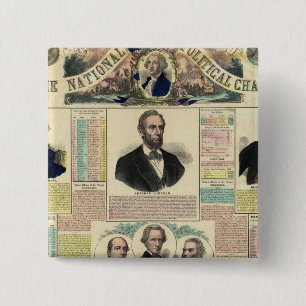 Nationale politische Übersicht Button