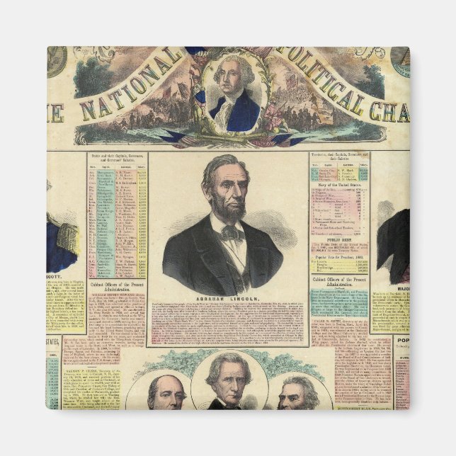 Nationale politische Übersicht Magnet (Vorne)